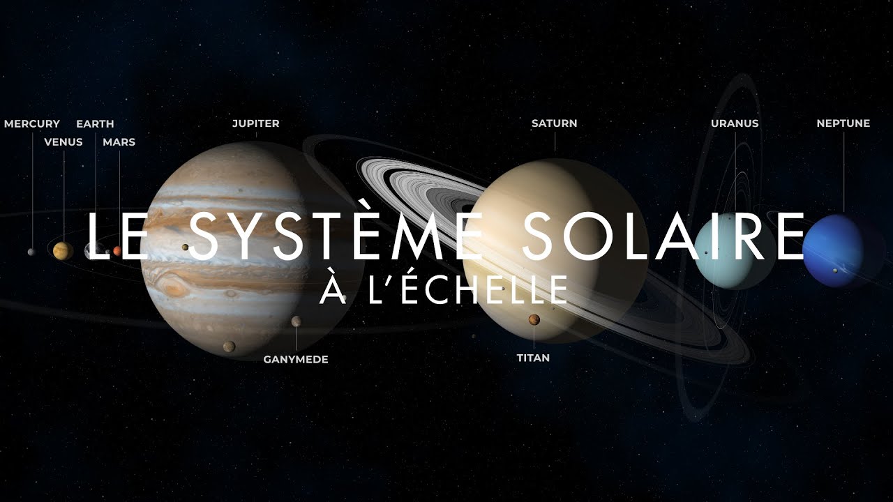 Affiche : À la Découverte du Système Solaire
